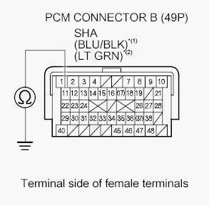 G06768380