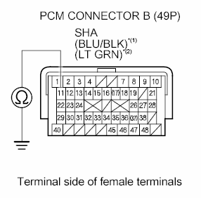 G06768381