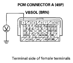 G06768386