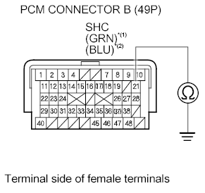 G06768391