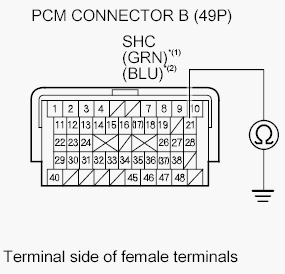 G06768392