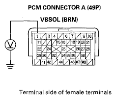 G06768393