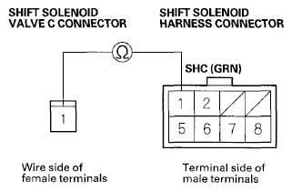 G06768396