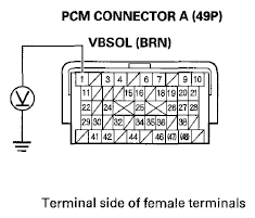 G06768397
