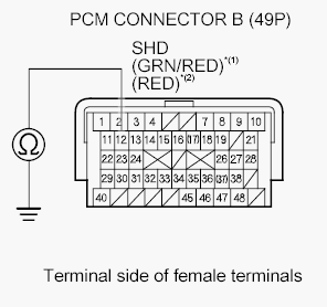 G06768398