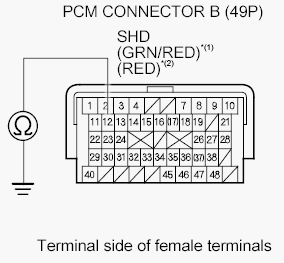 G06768399