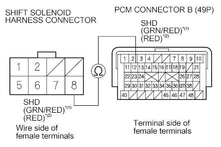 G06768401