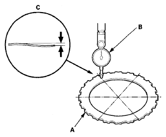 G06768689