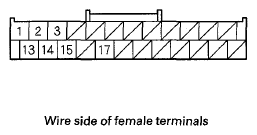 G06768787