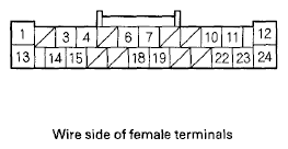 G06768791