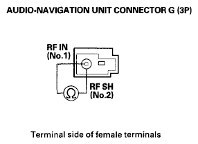 G06768812