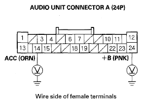 G06768823