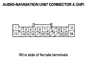 G06768827