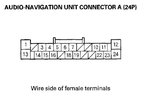 G06768830