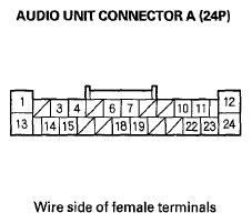 G06768832