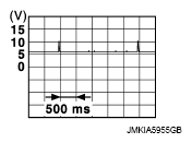 G06934815