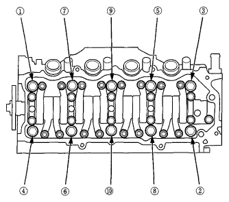 G06949422