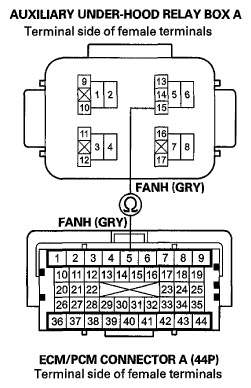 G06949710