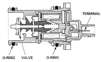 G06949774