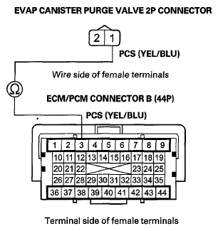 G06950142