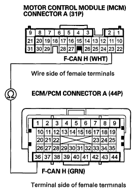 G06950207