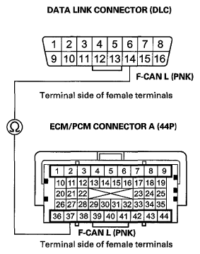 G06950220