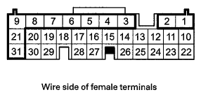 G06950231