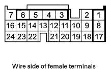 G06950232