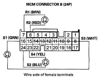 G06950292