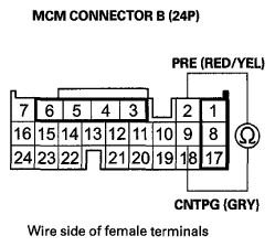 G06950396