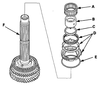 G06950779