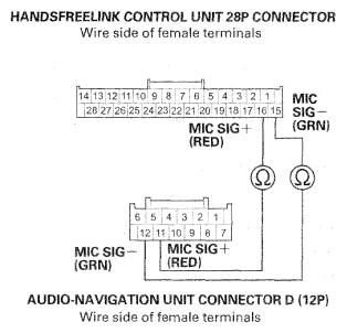 G06952279
