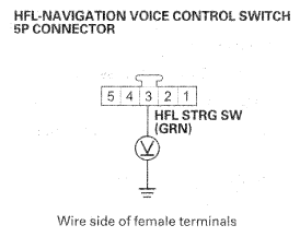 G06952282