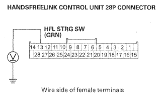 G06952284