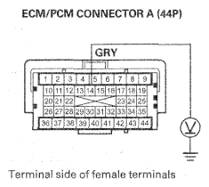 G06953684