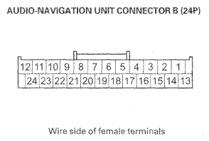 G06954284