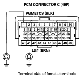 G06963910