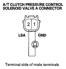 G06966868