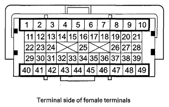 G06968925