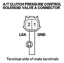 G06968985