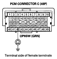 G06969015