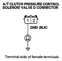 G06969027