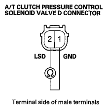 G06969028