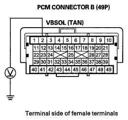 G06969032