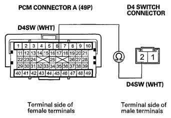 G06969260