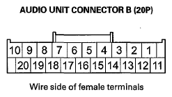 G06970769