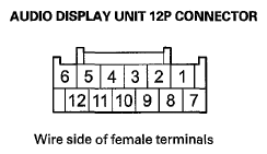 G06970770