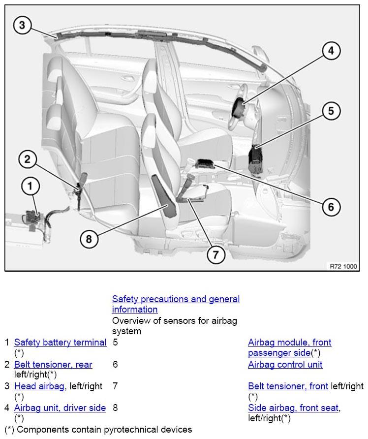 G06976918