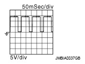 G07020032