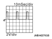 G07020049